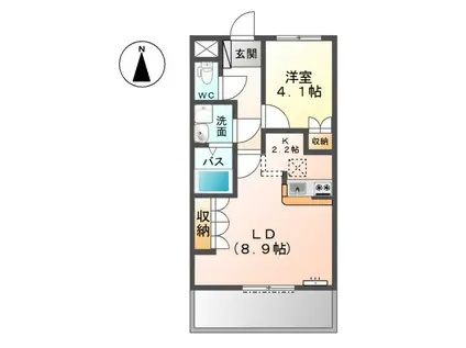 サニーヒルズ芥見(1LDK/1階)の間取り写真