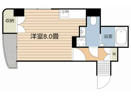 サンロード大内田(ワンルーム/5階)の間取り写真