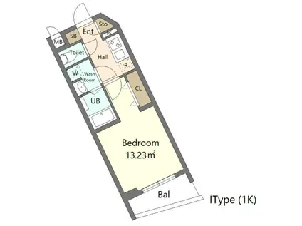 ALIVIS新江古田(1K/1階)の間取り写真