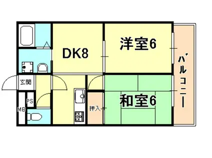 フロッグハウスカズオ(2DK/2階)の間取り写真