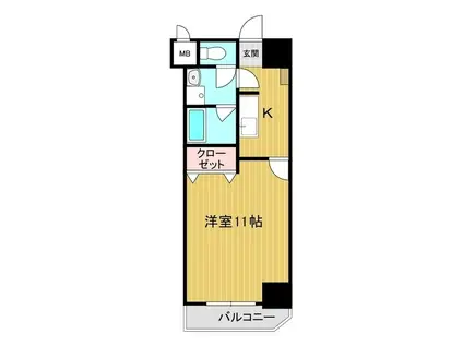 ラフィーネ東原 C棟(1K/1階)の間取り写真