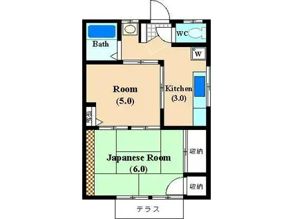 御殿ハイツ(2K/1階)の間取り写真