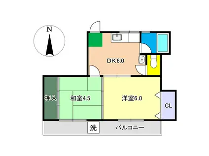 コーポ上町(2DK/1階)の間取り写真