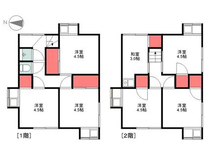 ウィルホームズ板橋(ワンルーム/2階)の間取り写真