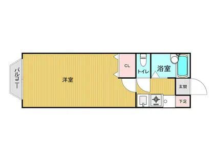 ミレニアム富町(1K/2階)の間取り写真