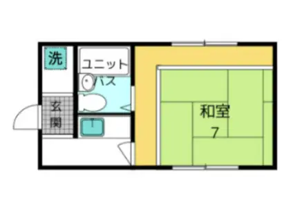 グリーンハイツI(1K/1階)の間取り写真