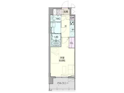 スタシオンヴィラシゲンド(1K/3階)の間取り写真