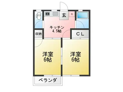 高田荘(2K/2階)の間取り写真