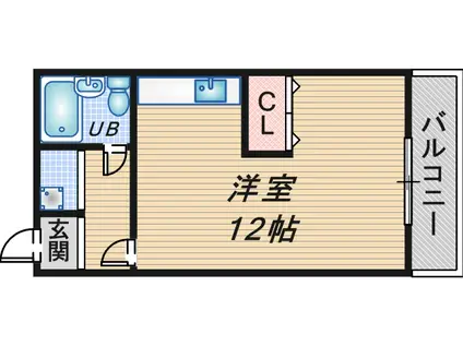 メゾンスリーエイト(ワンルーム/2階)の間取り写真