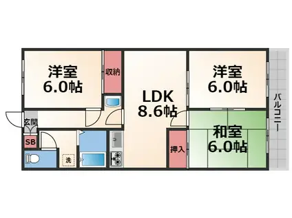サングリーン布施(3LDK/2階)の間取り写真
