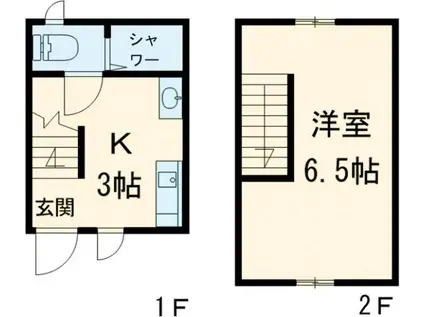 SEIKO GARDEN I(1K/1階)の間取り写真