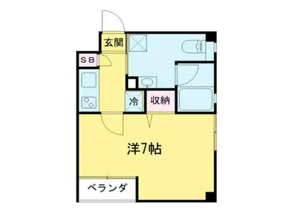 LIBRE(1K/3階)の間取り写真