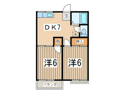 ファミーユ梅鉢(2DK/2階)の間取り写真