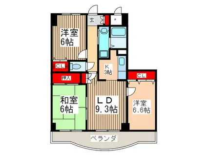 リレント谷塚(3LDK/6階)の間取り写真