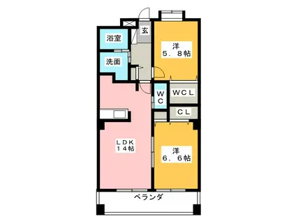ラフィーネ掛川CIII(2LDK/1階)の間取り写真