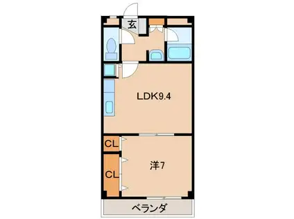 グリーンフル昇(1LDK/5階)の間取り写真