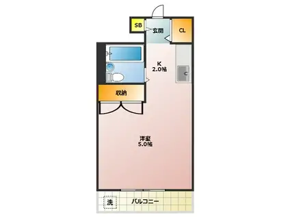 ハイツインディゴ(ワンルーム/1階)の間取り写真