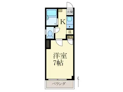 エイトマンション(1K/8階)の間取り写真