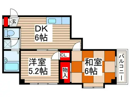 プレミア南流山(2DK/2階)の間取り写真