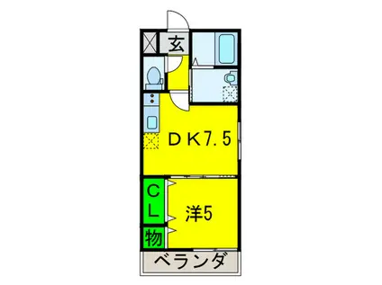 フジパレス住之江駅南I番館(1DK/3階)の間取り写真