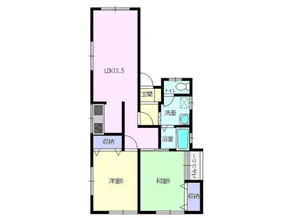 メゾンウェル富士見(2LDK/2階)の間取り写真