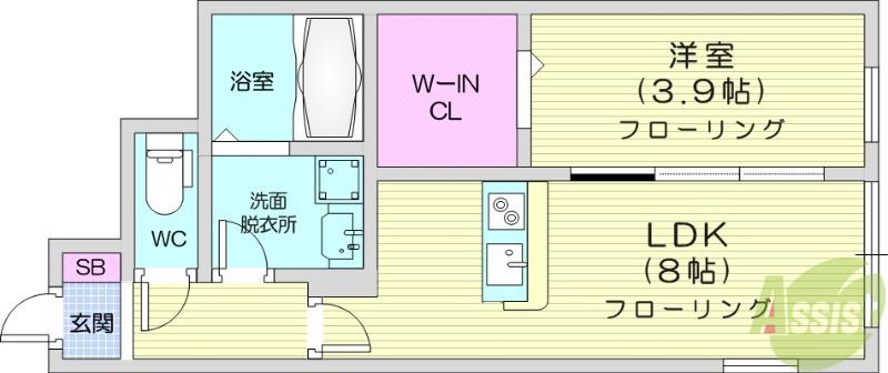 エフエス名取(1LDK/1階)の間取り写真