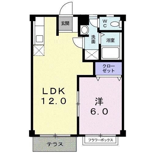ファミール副島I(1LDK/1階)の間取り写真