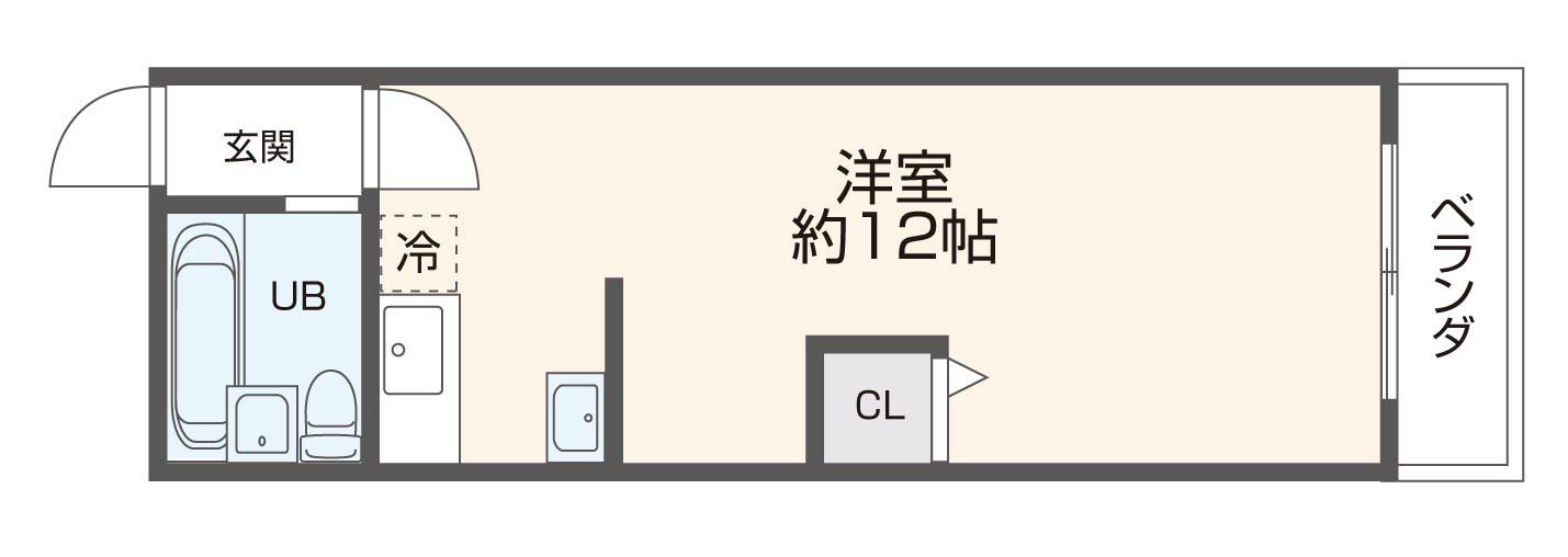 ハイマート弥刀2番館(ワンルーム/2階)の間取り写真
