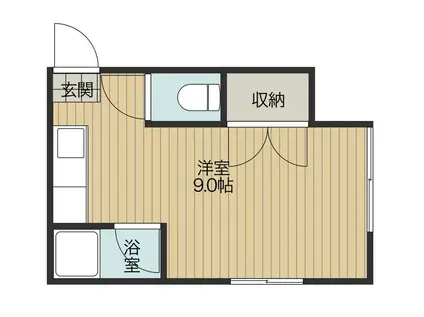 藤山アパート(ワンルーム/1階)の間取り写真