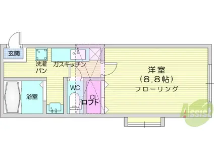 ホワイトキャッスル鈴雄A棟(1K/1階)の間取り写真