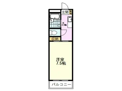 史跡通壱番館(1K/2階)の間取り写真