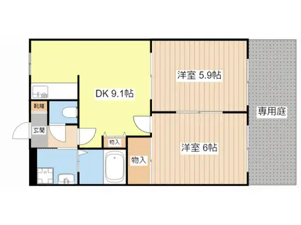 サンハイツオクヤマ(2DK/1階)の間取り写真
