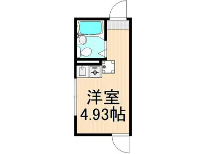 サファイア北千住(ワンルーム/2階)の間取り写真