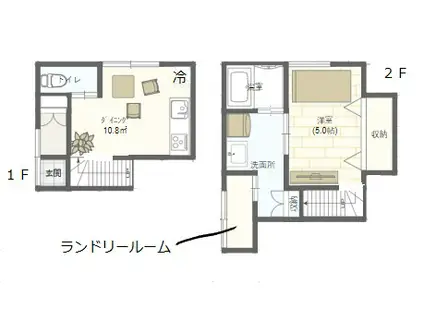 OMIYA APARTMENT(1DK/1階)の間取り写真