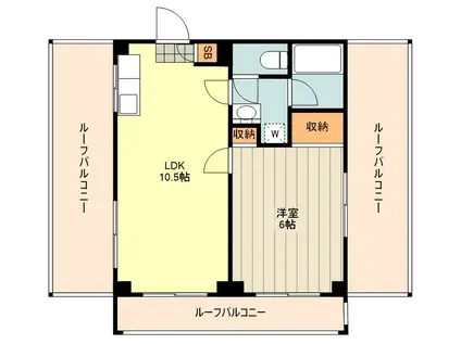 ラ・クレール八王子(1LDK/5階)の間取り写真