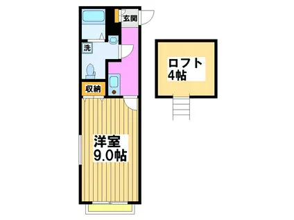 カトルセゾン調布(1K/1階)の間取り写真