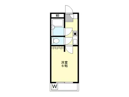 グランデュール(1K/2階)の間取り写真