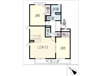 SENJUIII(2LDK/3階)の間取り写真