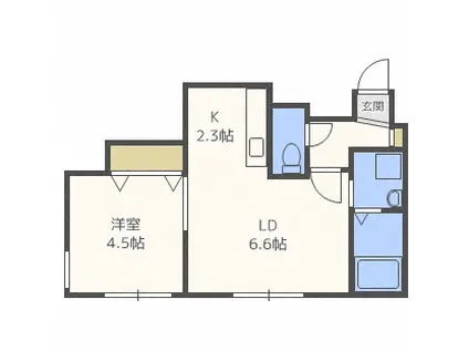 MS SQUARE(1LDK/2階)の間取り写真