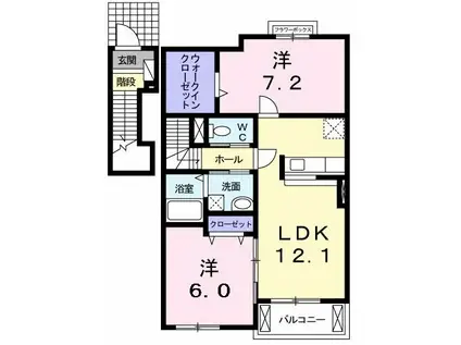 アヴェニューB(2LDK/2階)の間取り写真