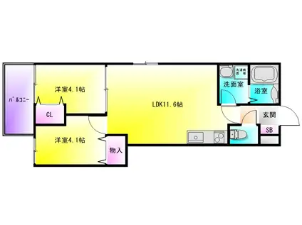 D PORTA AVENUE(2LDK/2階)の間取り写真