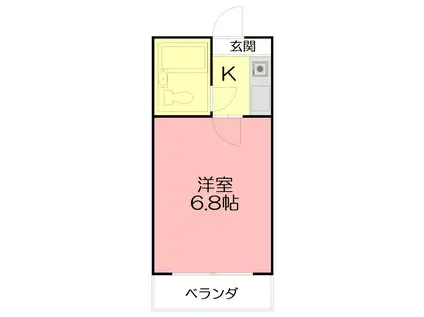 レジデンスカープ厚木(1K/2階)の間取り写真