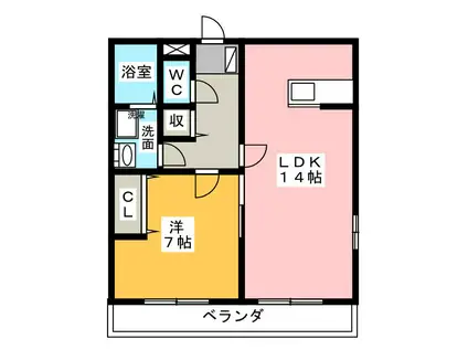 スパッシオメゾン(1LDK/2階)の間取り写真