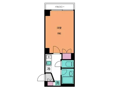 ピアーチェ小杉(1K/3階)の間取り写真