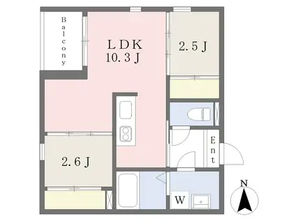 KIRARI長町(2LDK/1階)の間取り写真