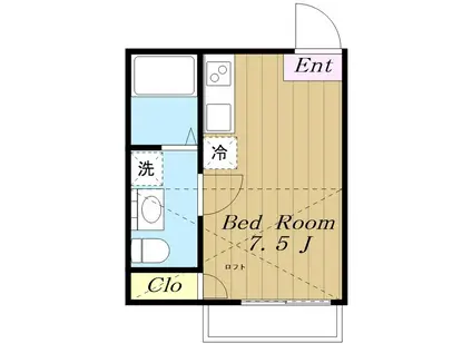 プレミアムコート長津田(ワンルーム/1階)の間取り写真