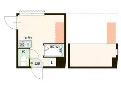 MIURA-III(ワンルーム/2階)の間取り写真