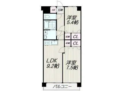 メゾン富士見台(2LDK/5階)の間取り写真