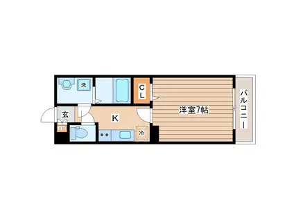 CINZA東仙台(1K/2階)の間取り写真