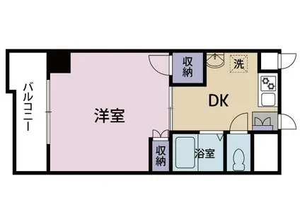 DSマンション(1DK/6階)の間取り写真